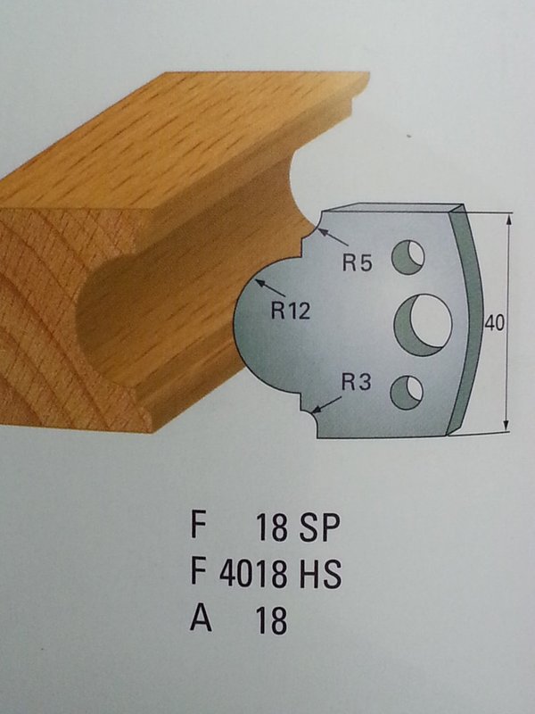 SP Profilmesser 40 x 4 -  Seite 2 - 12 Profile auswählbar