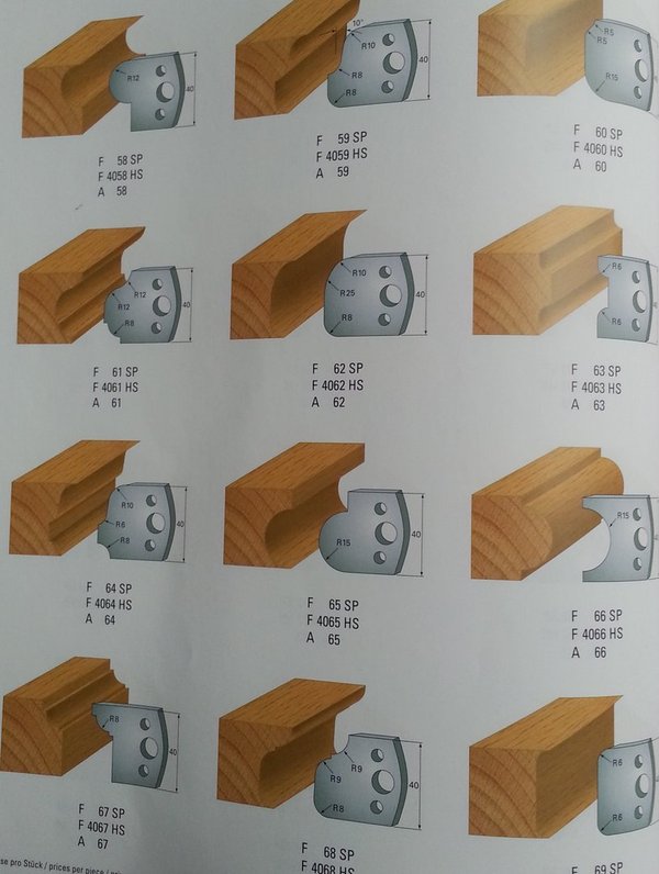 SP Profilmesser 40 x 4 -  Seite 6 - 12 Profile auswählbar