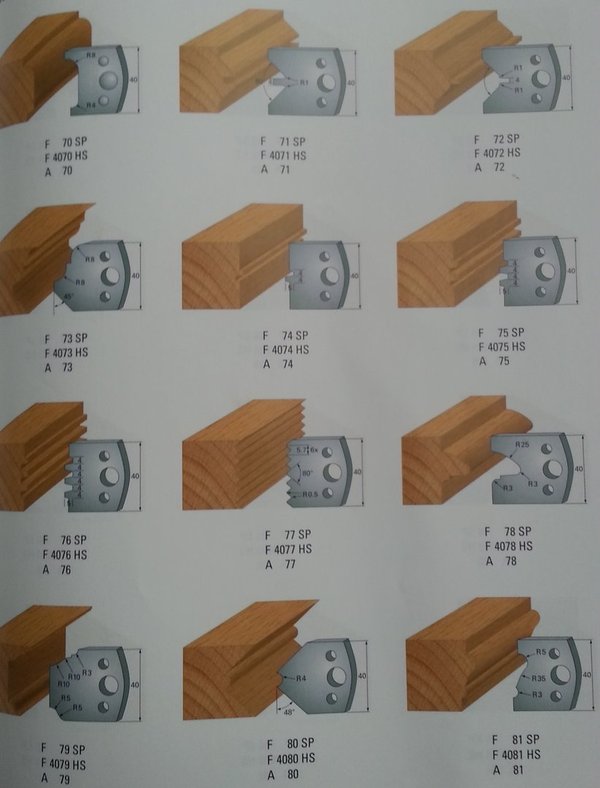 SP Profilmesser 40 x 4 -  Seite 7 - 12 Profile auswählbar