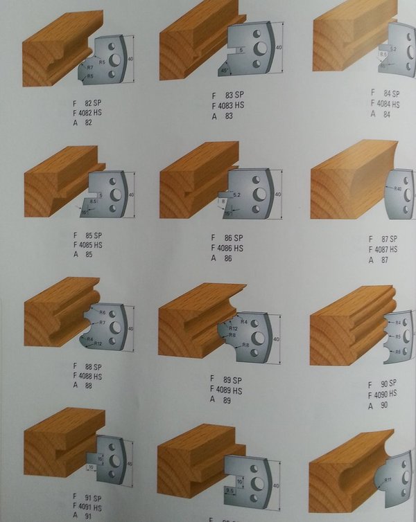 SP Profilmesser 40 x 4 -  Seite 8 - 12 Profile auswählbar