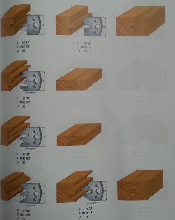 SP Profilmesser 40 x 4 -  Seite 9 - 6 Profile auswählbar