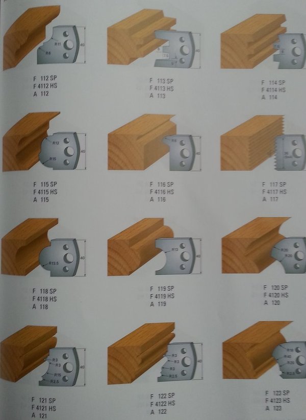SP Profilmesser 40 x 4 -  Seite 11 - 12 Profile auswählbar